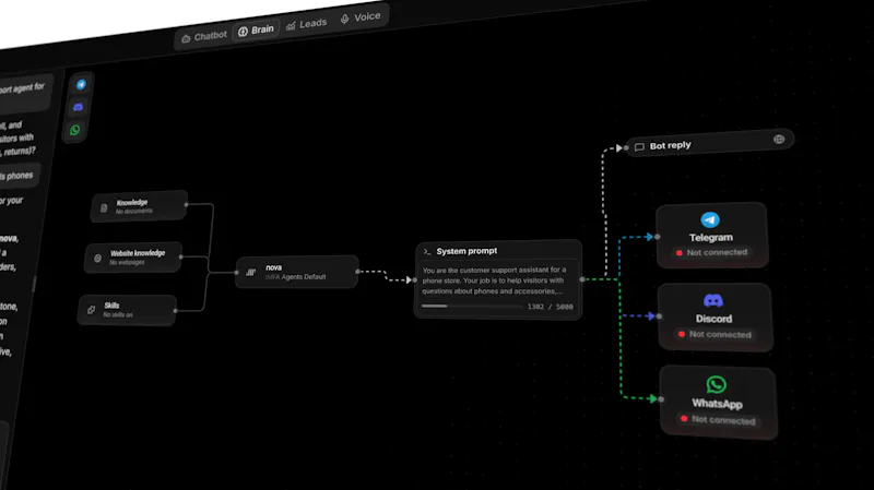 IMFA Agents screenshot 5