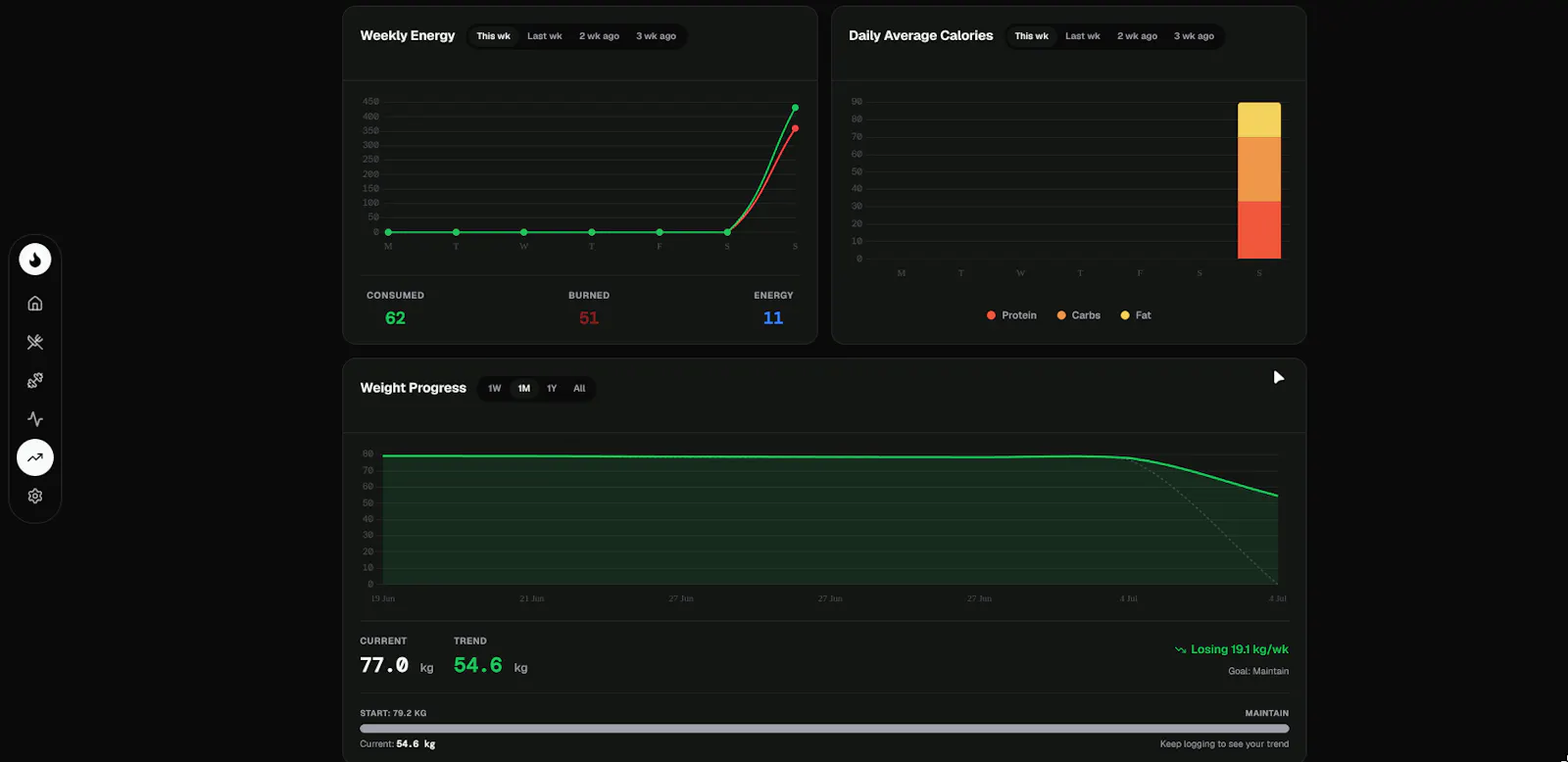 CalStory screenshot 4