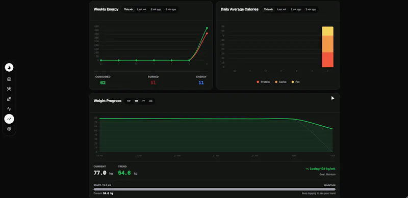CalStory screenshot 4