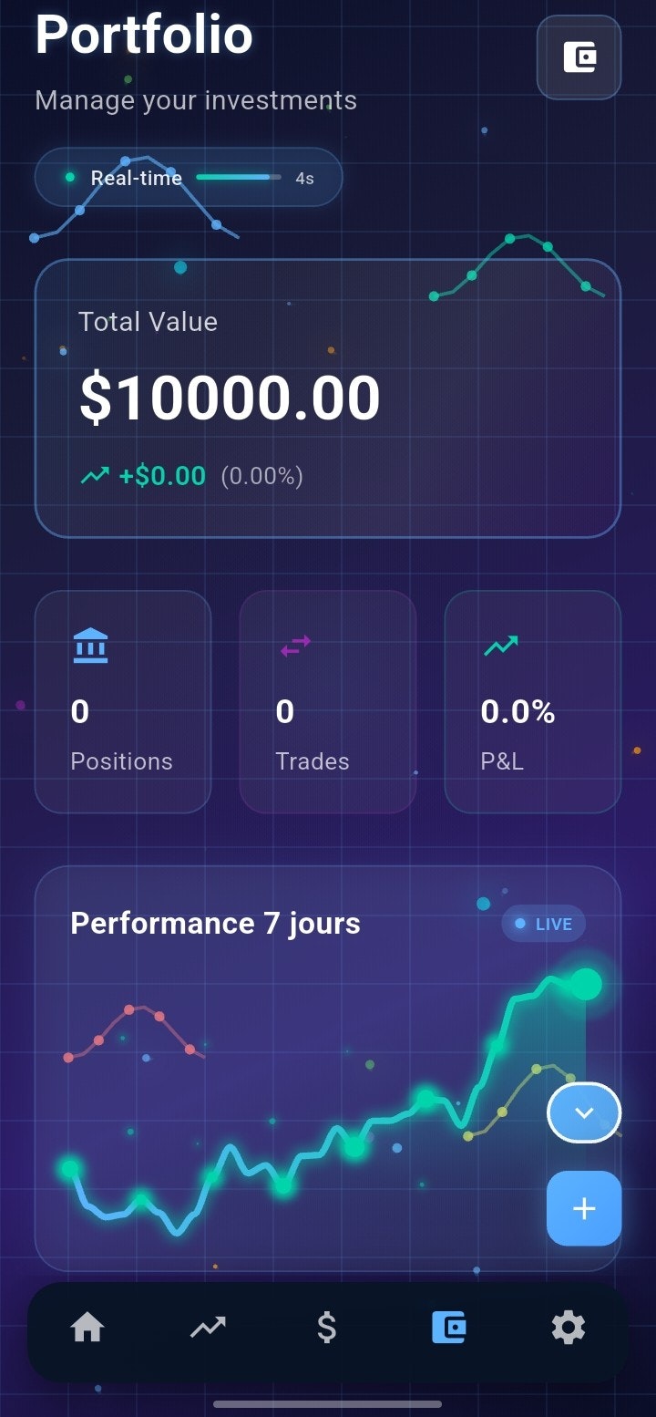 RWAMS Traders gallery image