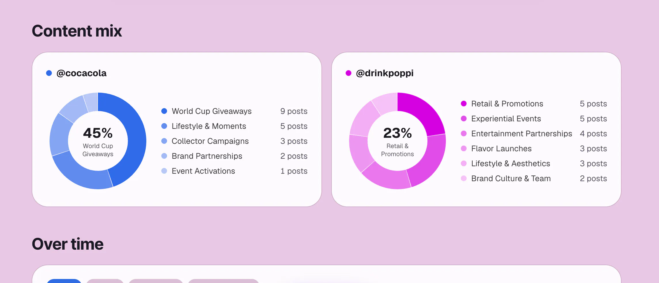 Account Benchmark screenshot 5