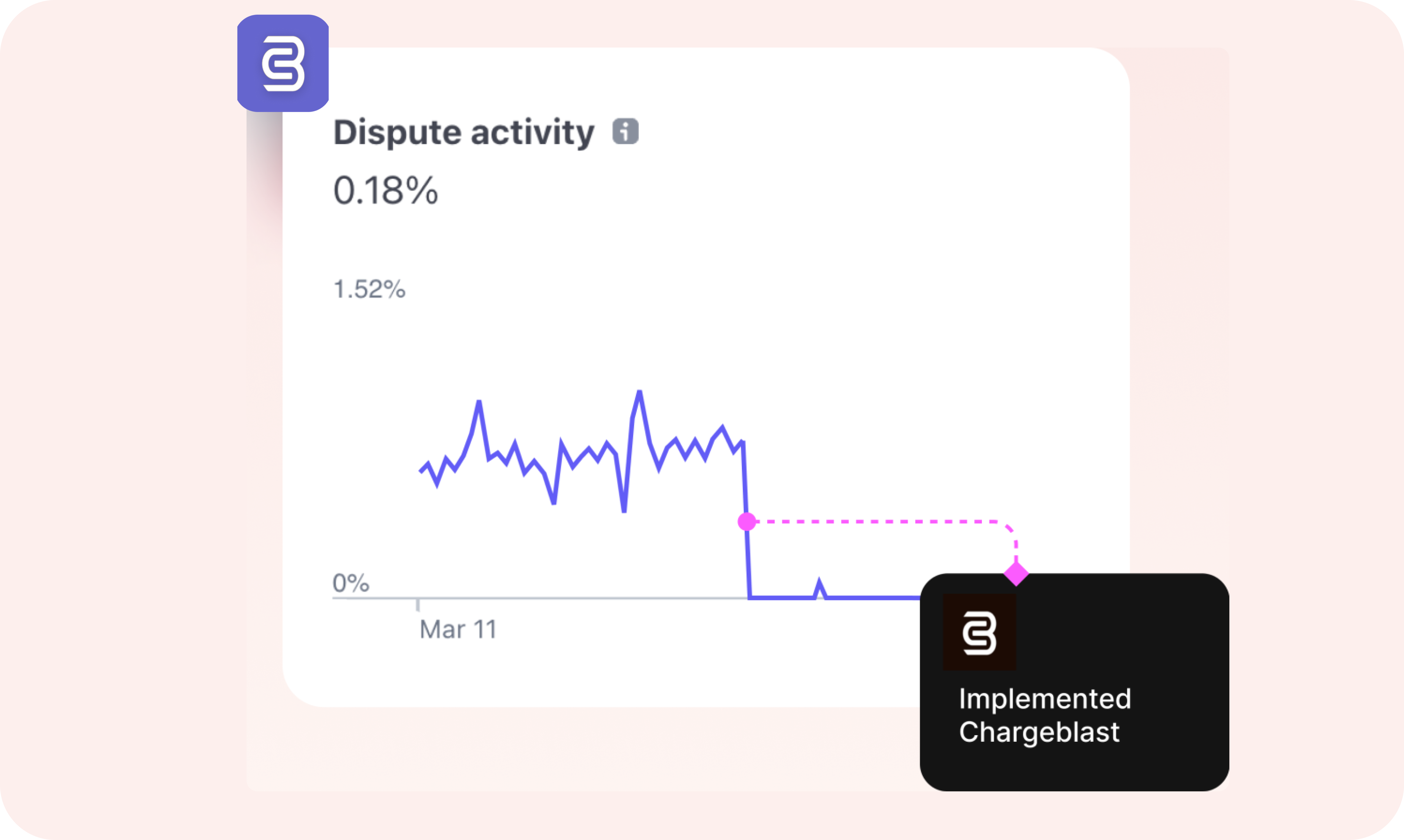 ChargeBlast media 2