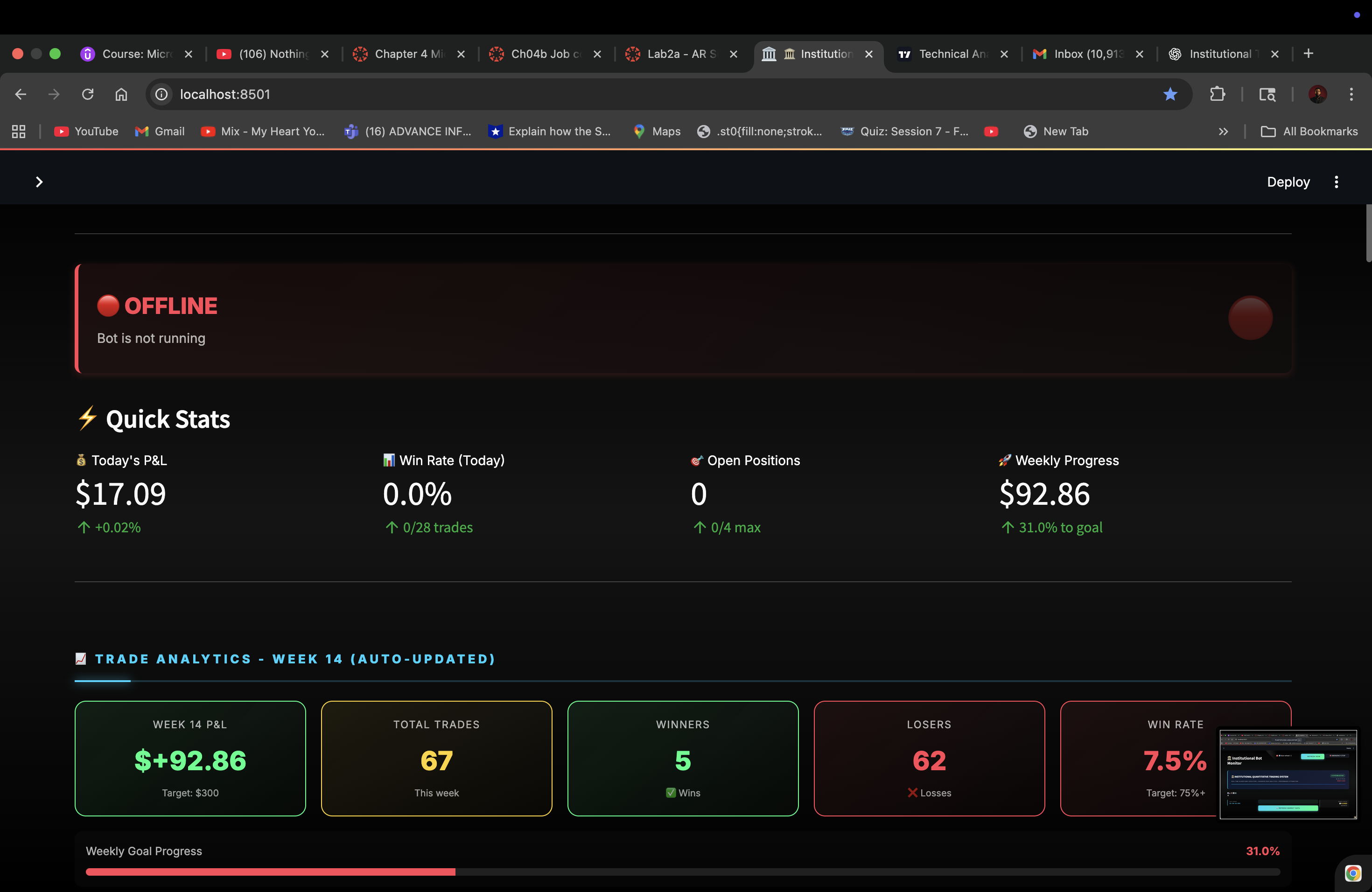 Professional Trading Dashboard - Main product screenshot demonstrating key features and user interface