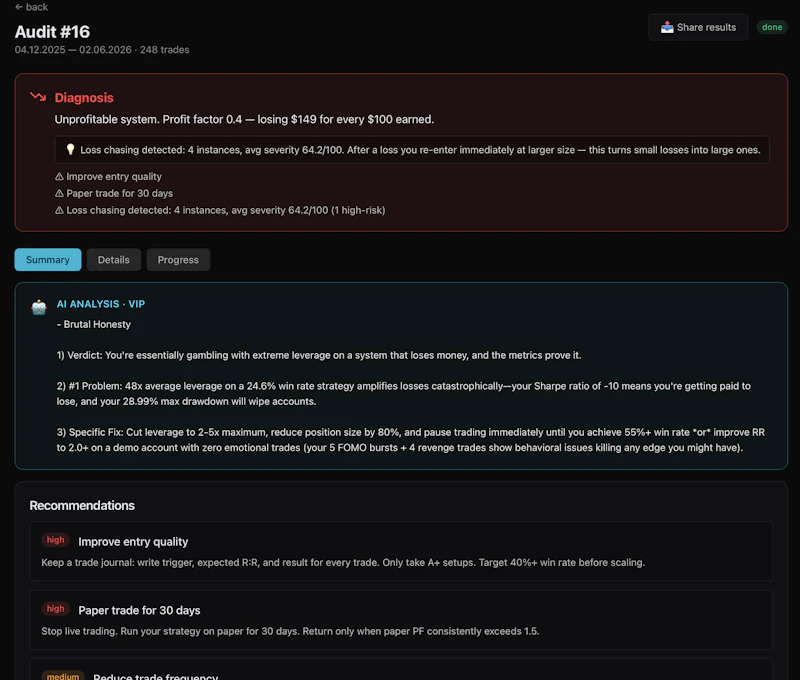 TraderAudit — audit your trading account screenshot 4