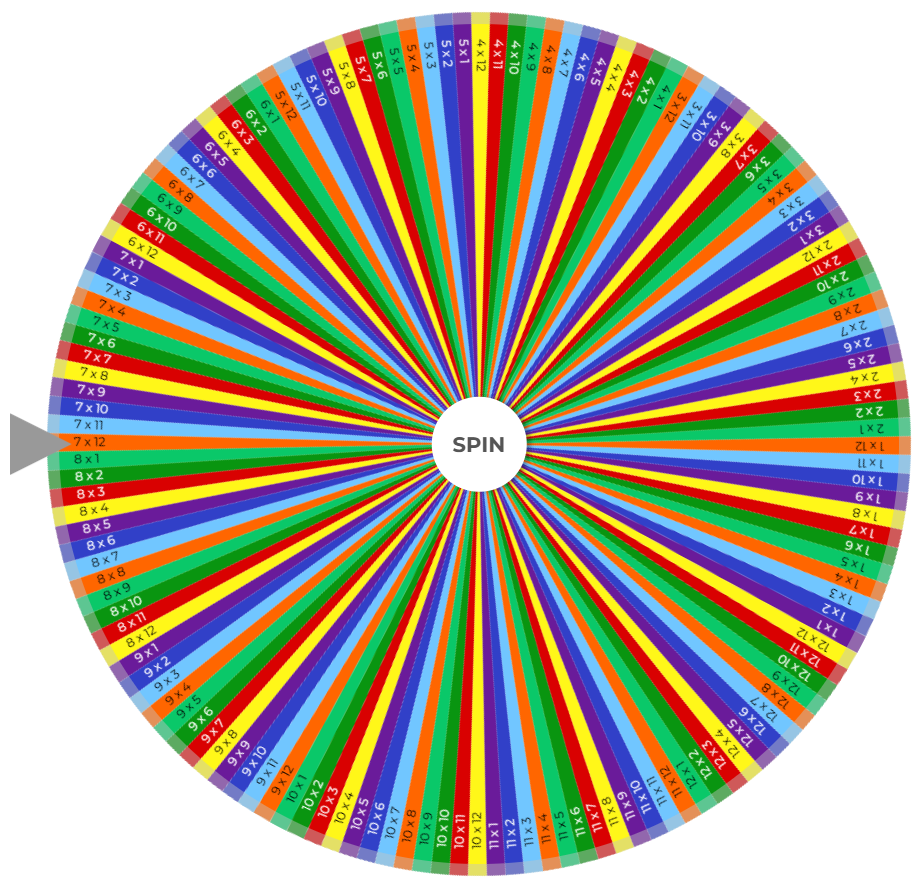 Giro de la rueda al azar - Rueda de los nombres Spinner y Name Random Picker media 24