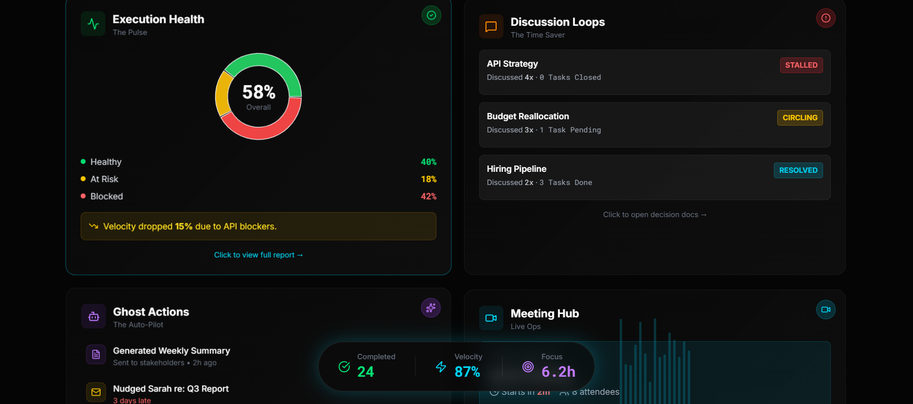 Auras AI gallery image