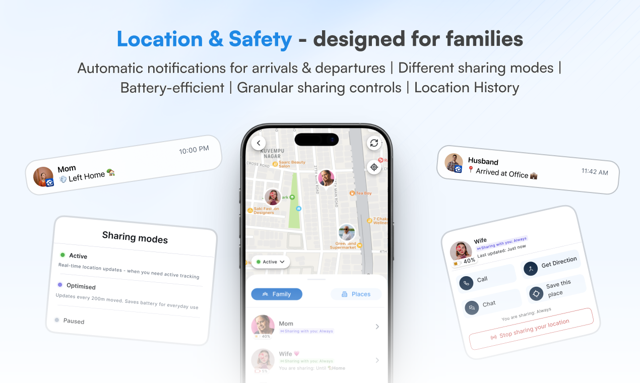 SuperFam - Screenshot 4 showing product features and functionality