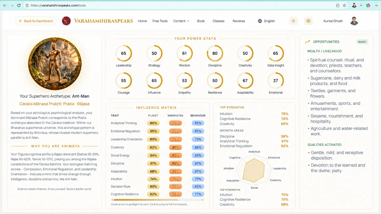 Varahamihiraspeaks screenshot 2