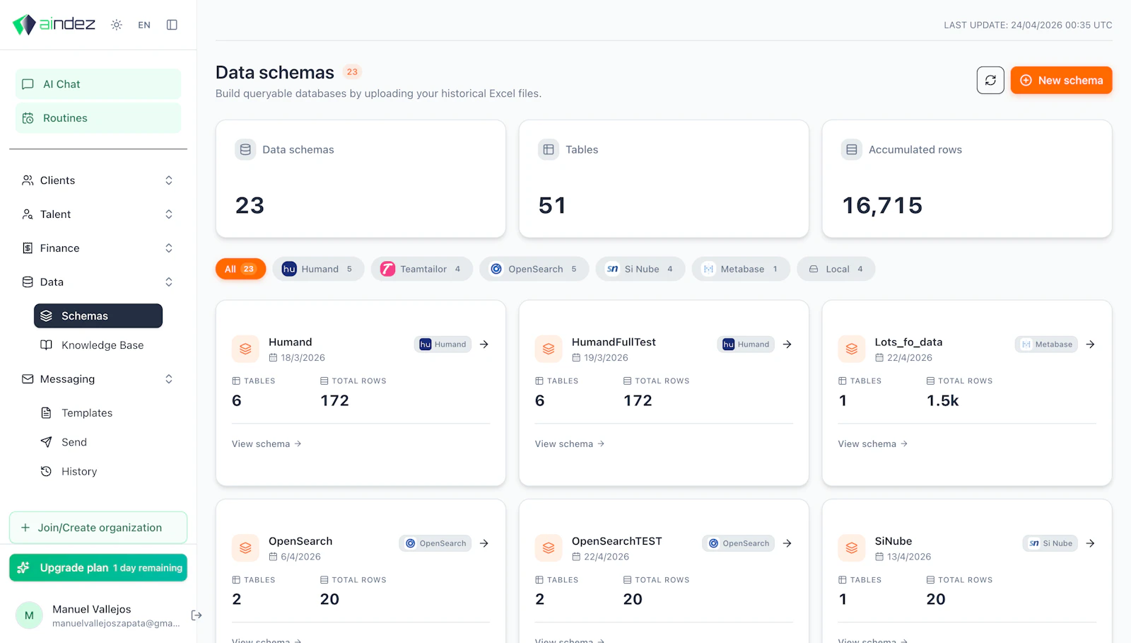 Aindez screenshot 3