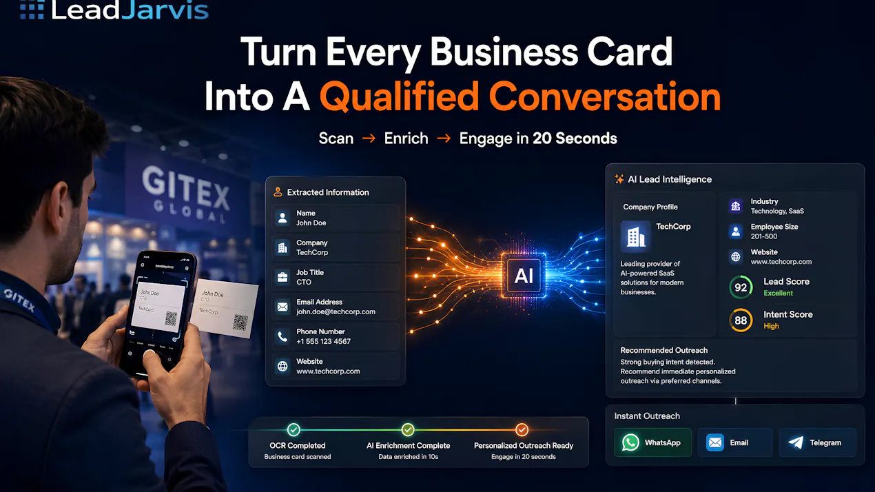 LeadJarvis product