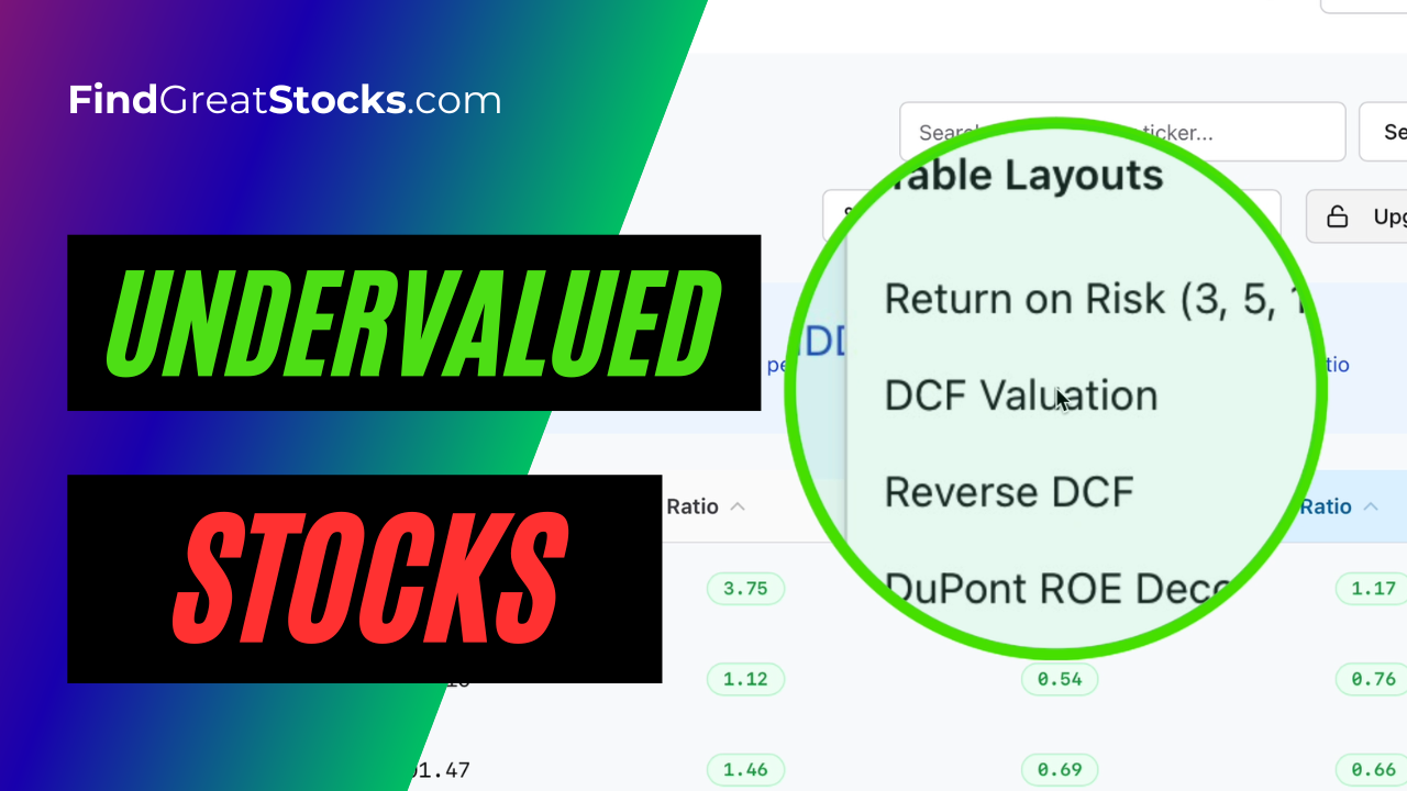 FindGreatStocks.com gallery image