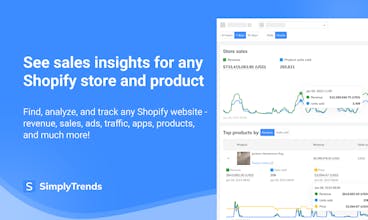 SimplyTrends gallery image