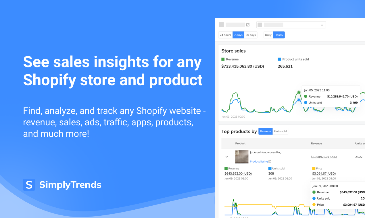 SimplyTrends media 3