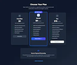 VerifiSaaS gallery image