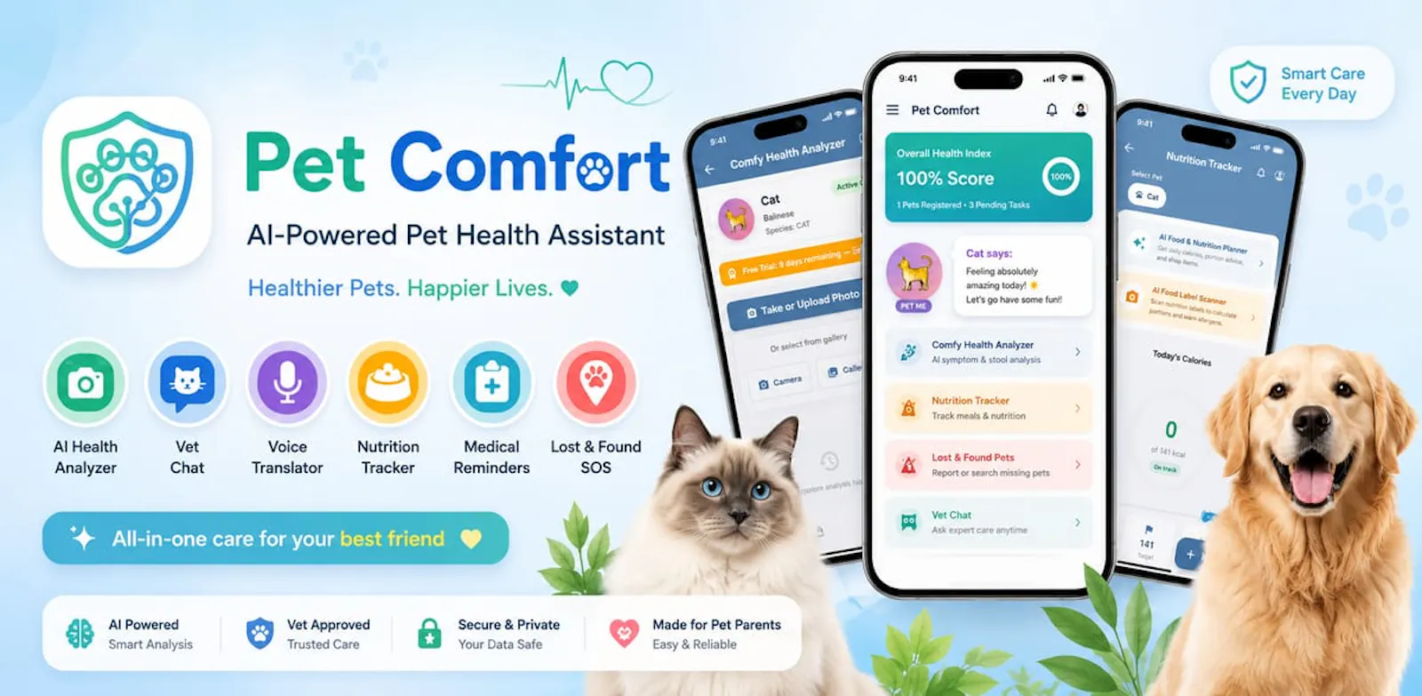 Pet Comfort screenshot 1