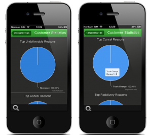 GreenMile gallery image