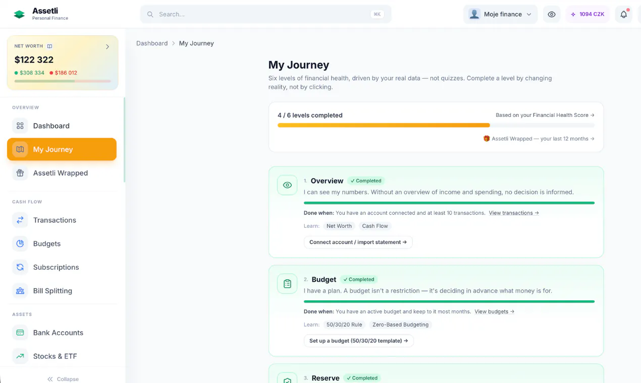 Assetli.app gallery image