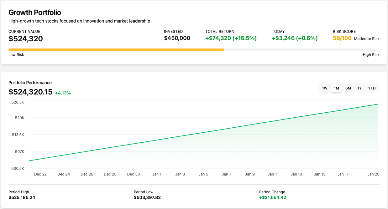 FinRiskAI — Portfolio Risk in 60s gallery image