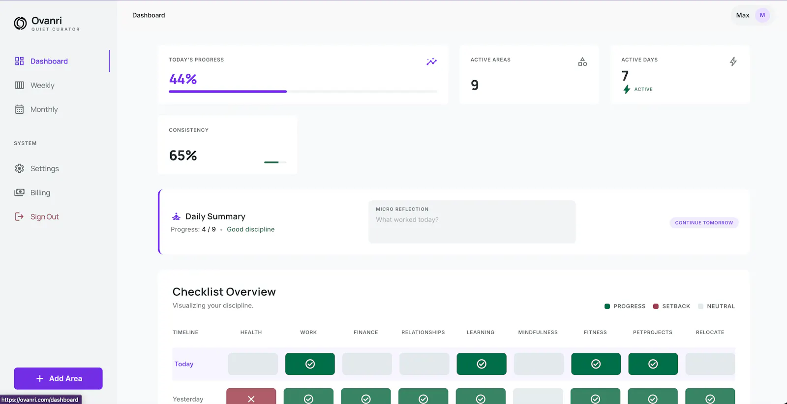 Ovanri — The Quiet Curator screenshot 4