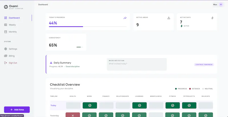 Ovanri — The Quiet Curator screenshot 4