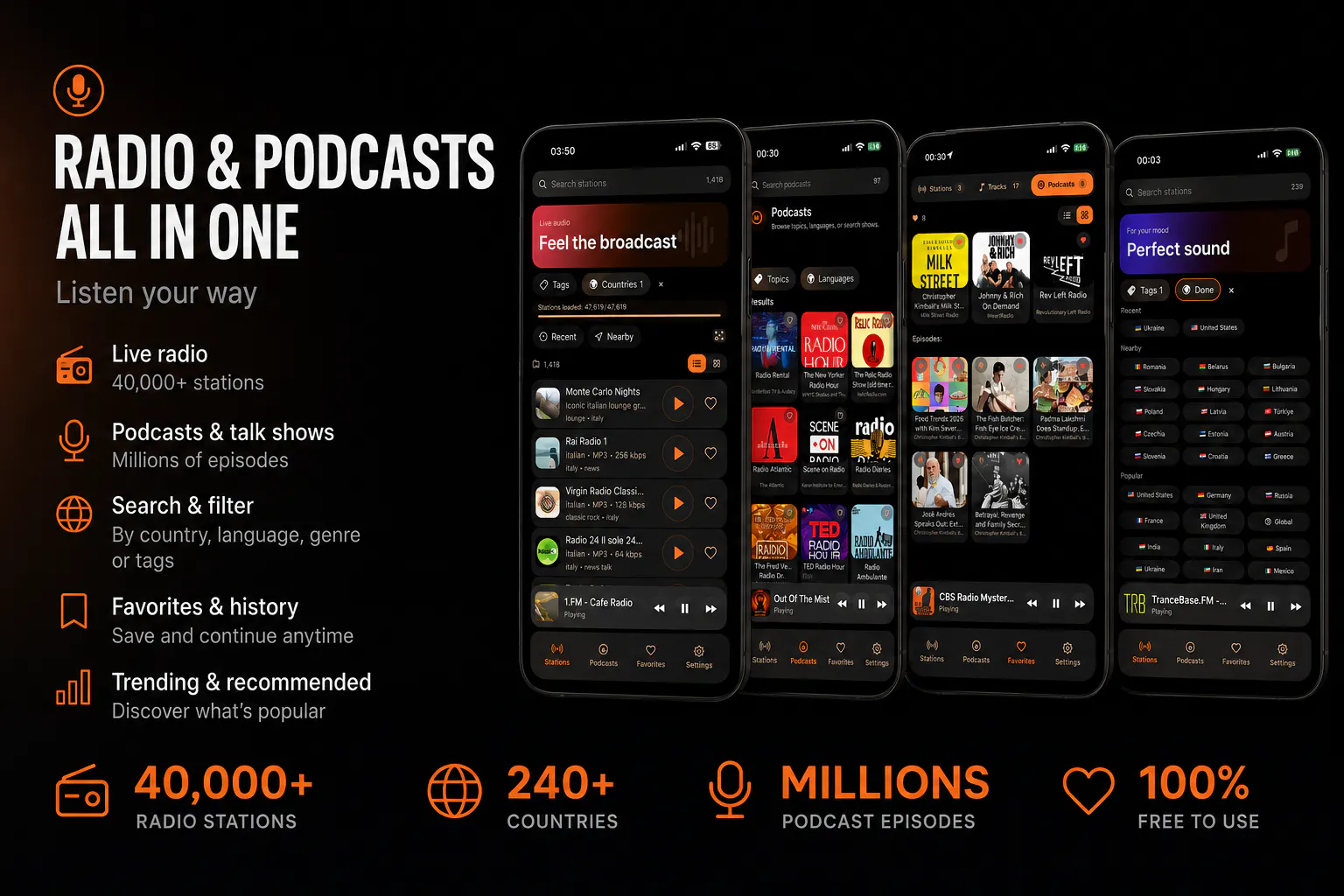 Radiogram - Radio & Podcasts gallery image