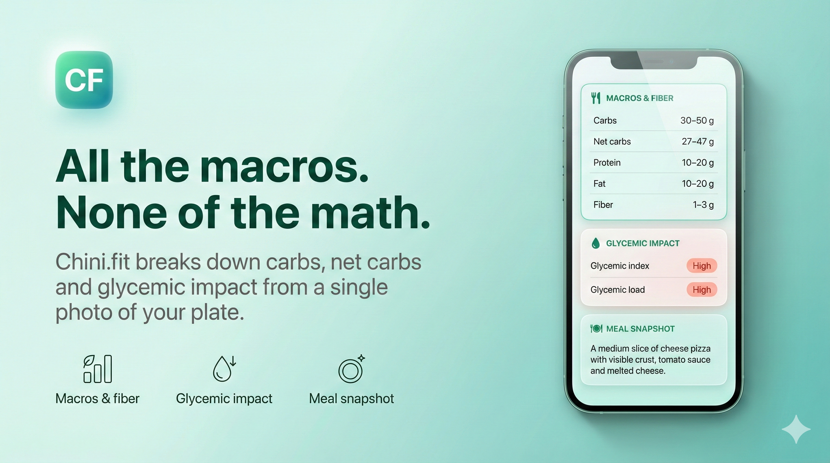 Chini.Fit - Find Hidden Sugar in Meals gallery image