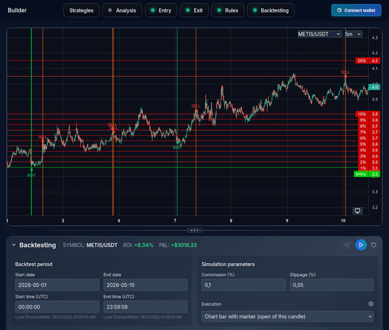 InDeS screenshot 6