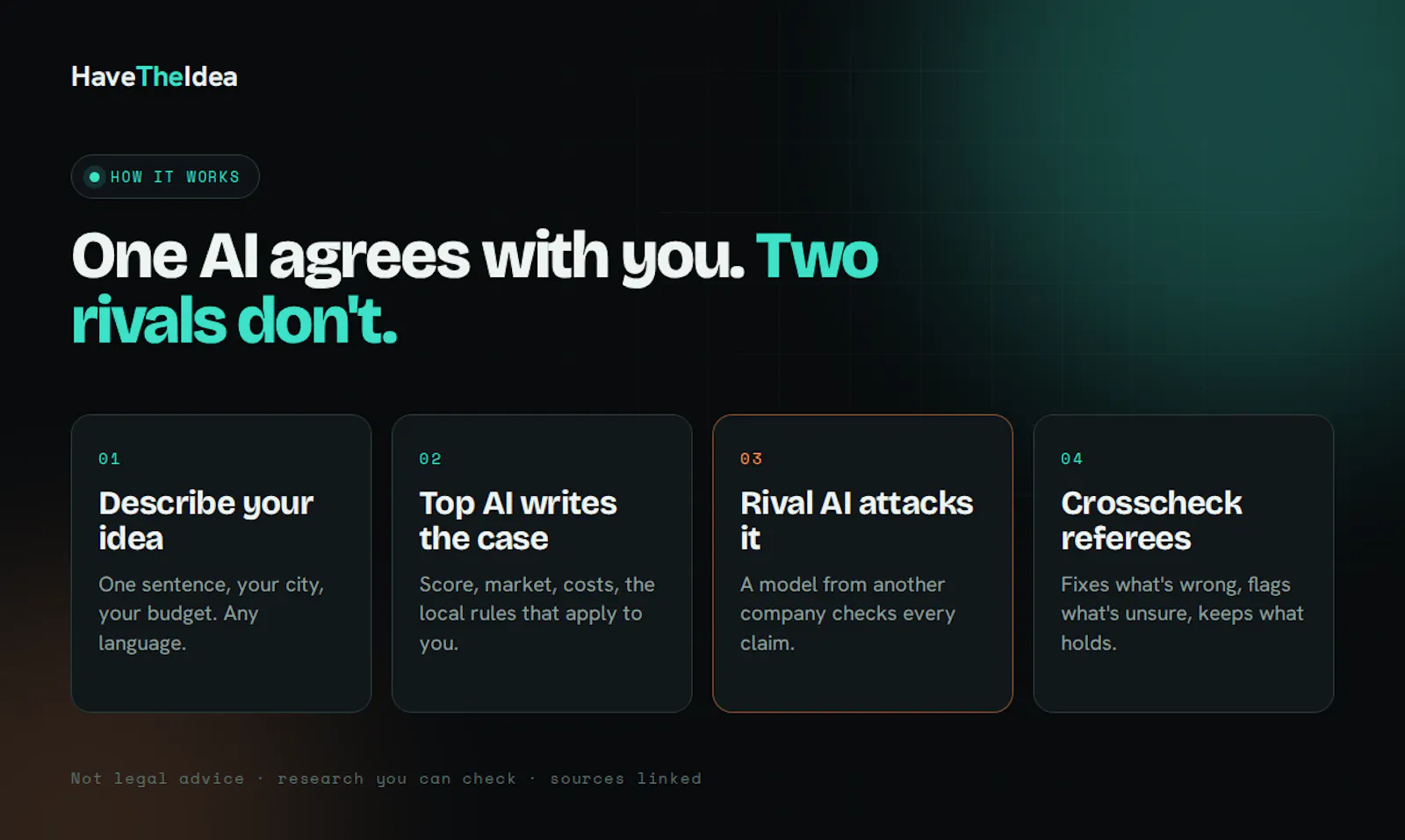 HaveTheIdea screenshot 2