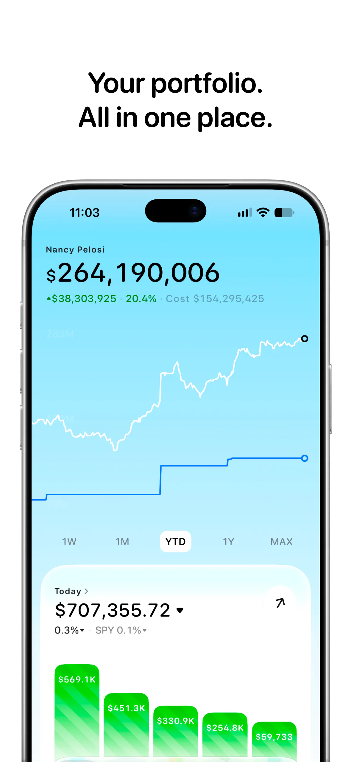 Catfolio - Portfolio Tracker gallery image