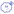 Knowns CLI