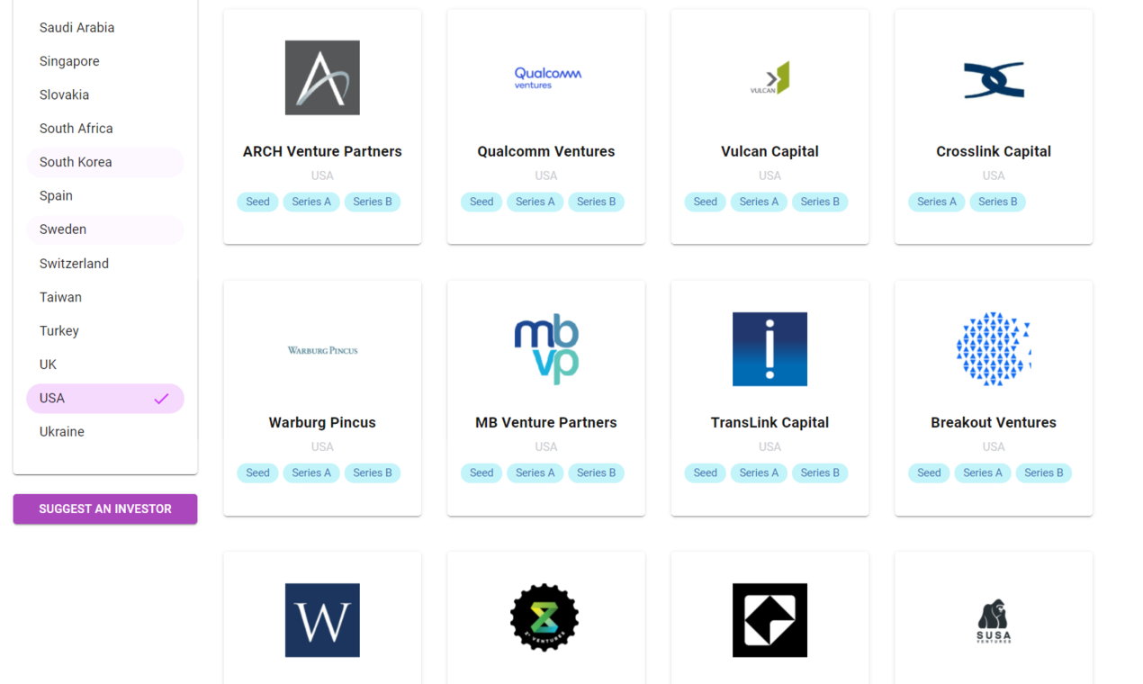 HealthTech Investors List gallery image