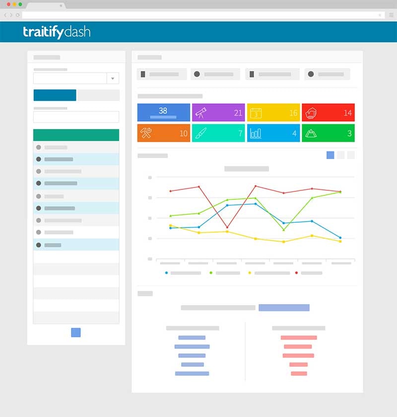 Dash by Traitify gallery image