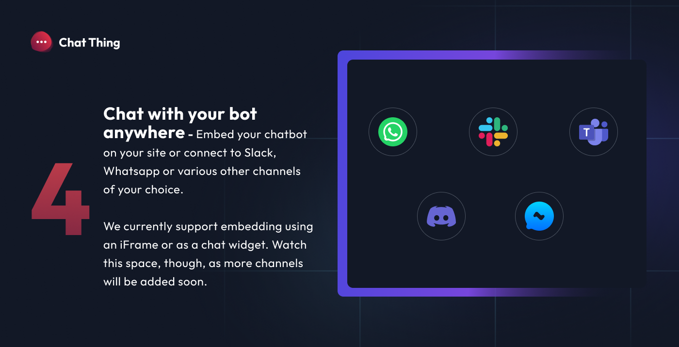 Chat -Sache - Chatgpt Chatbots mit eigenen Daten (Begriff, Web & Dateien) Medien 7