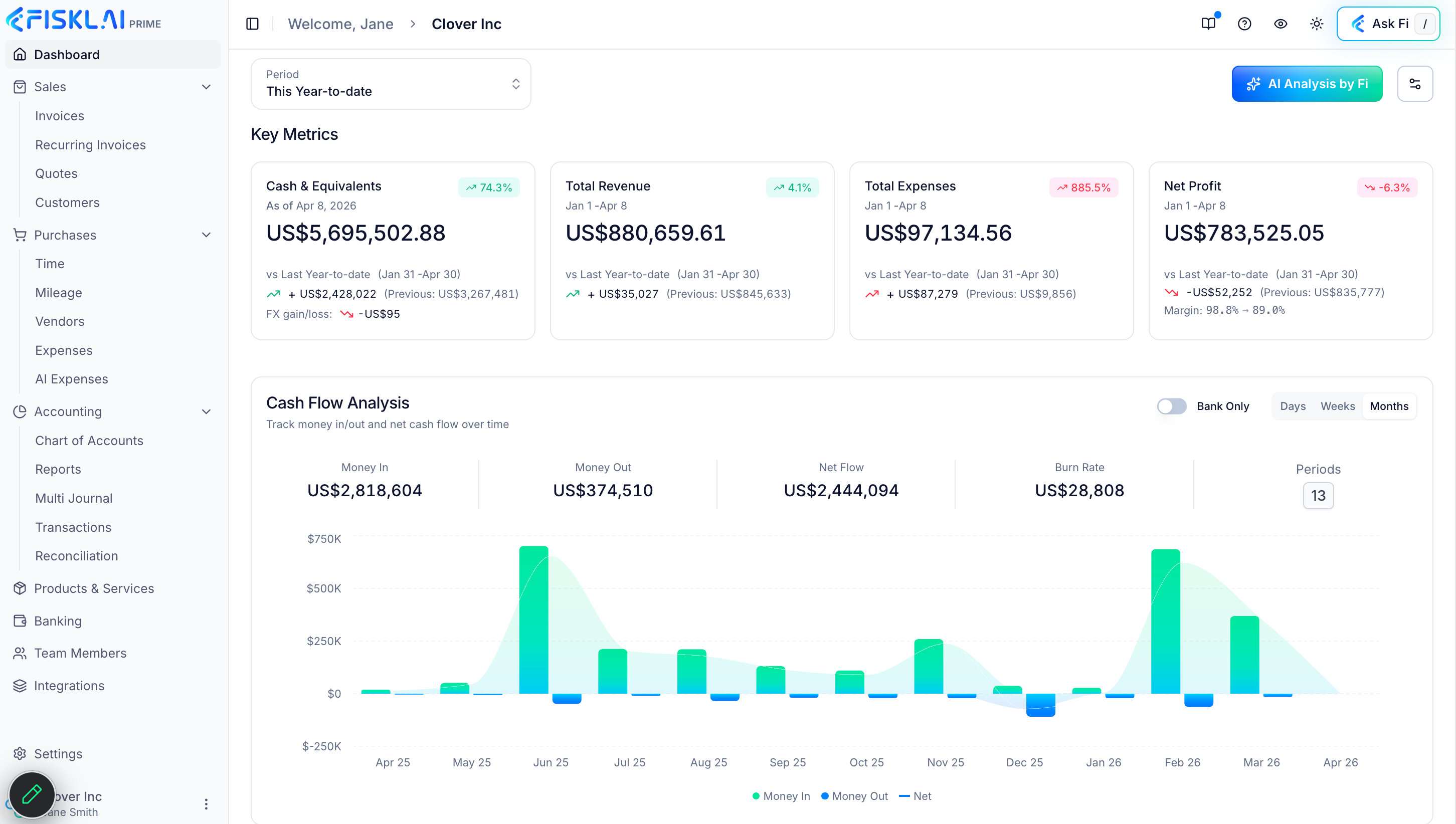 FISKL AI Accounting screenshot