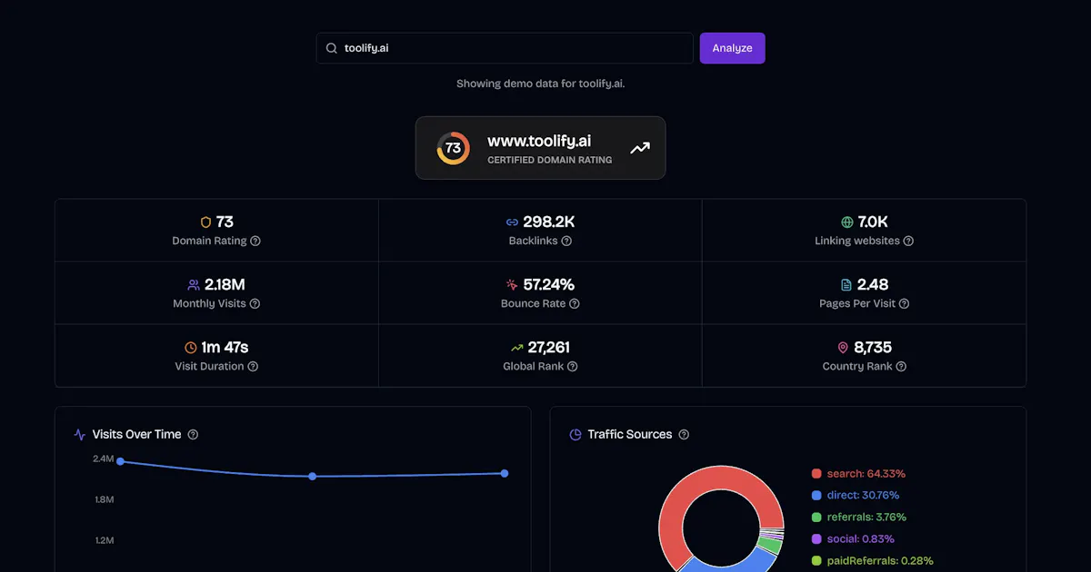 Domain Rank App