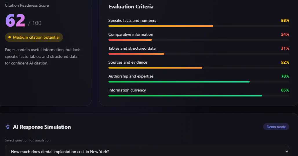 GEO Intelligence Audit 截图 5