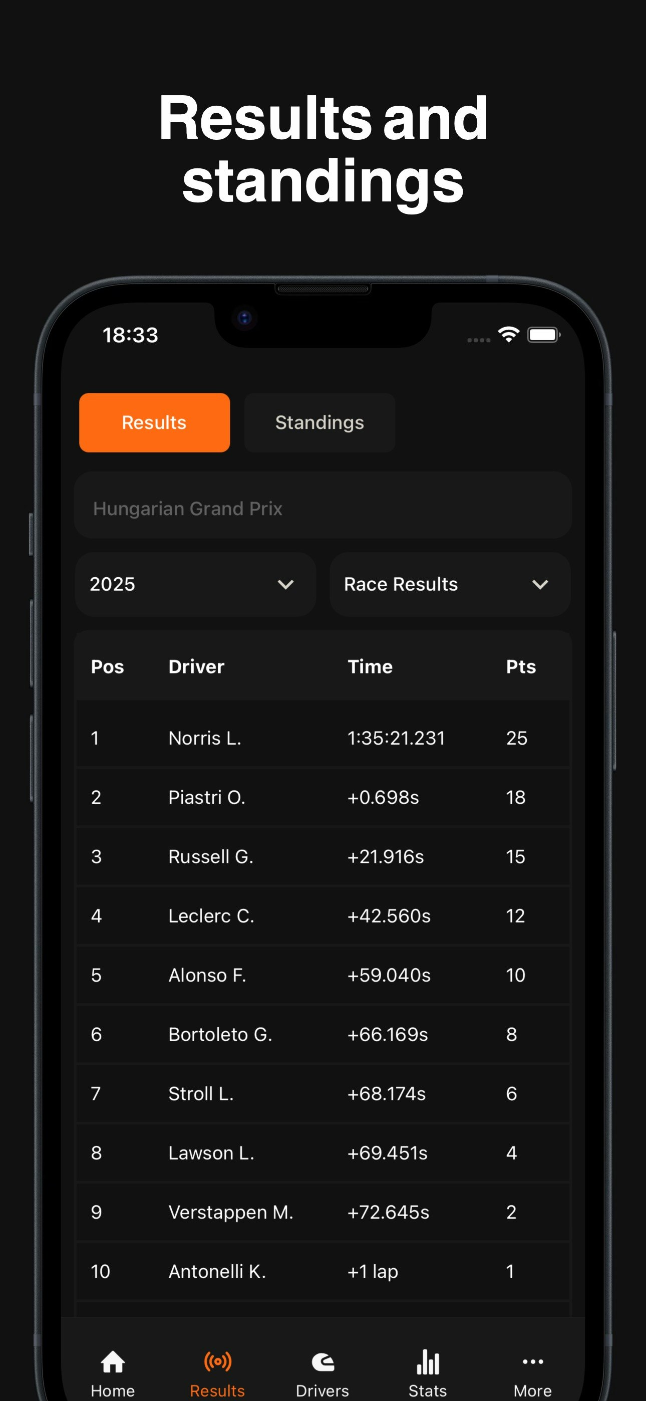 Pitwall gallery image