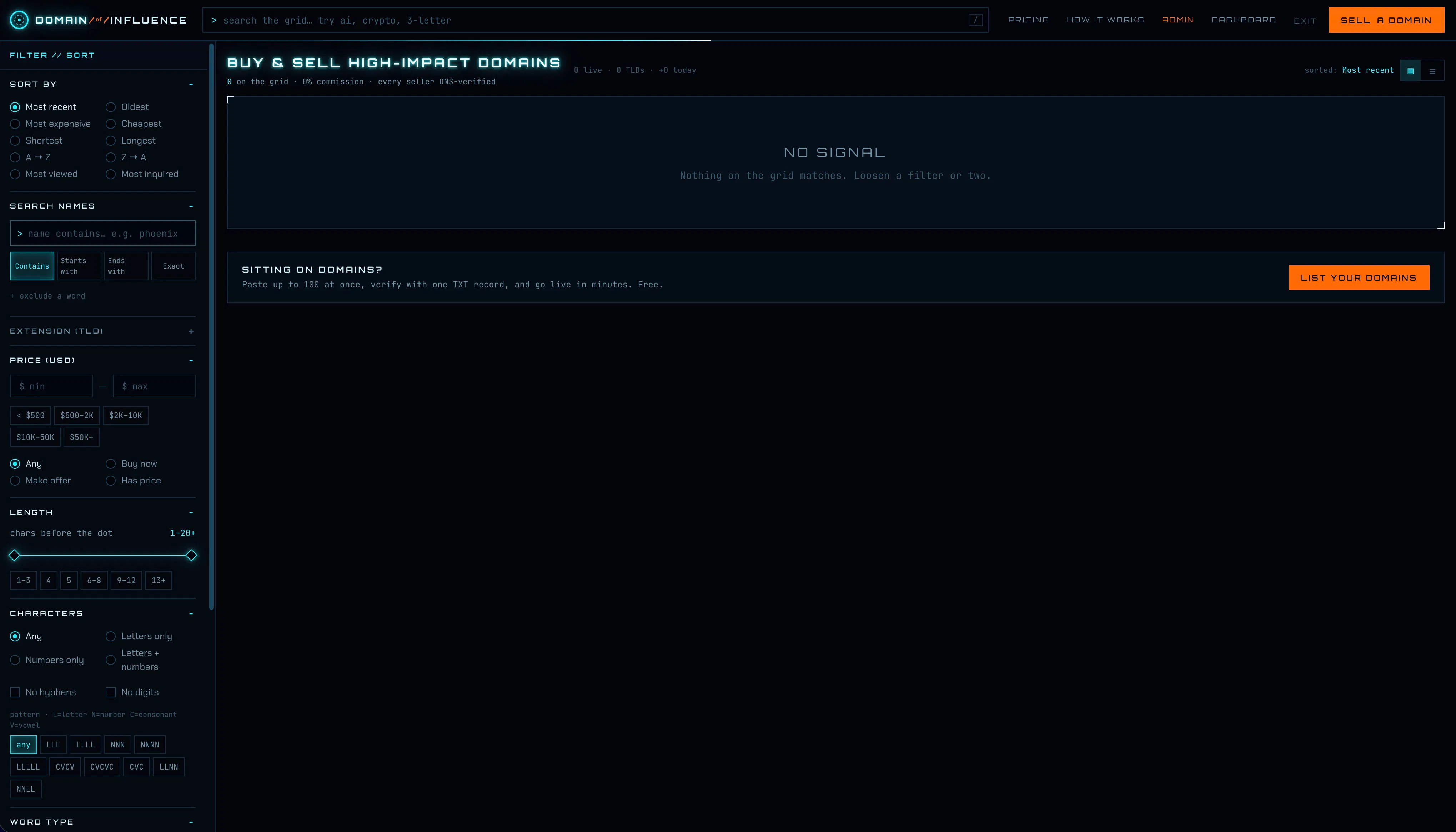 Domain of Influence gallery image