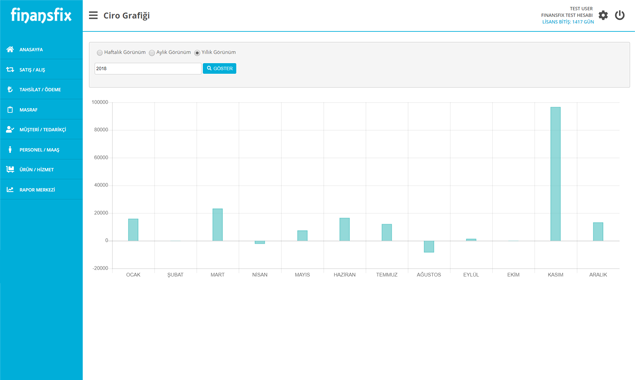 finansfix gallery image