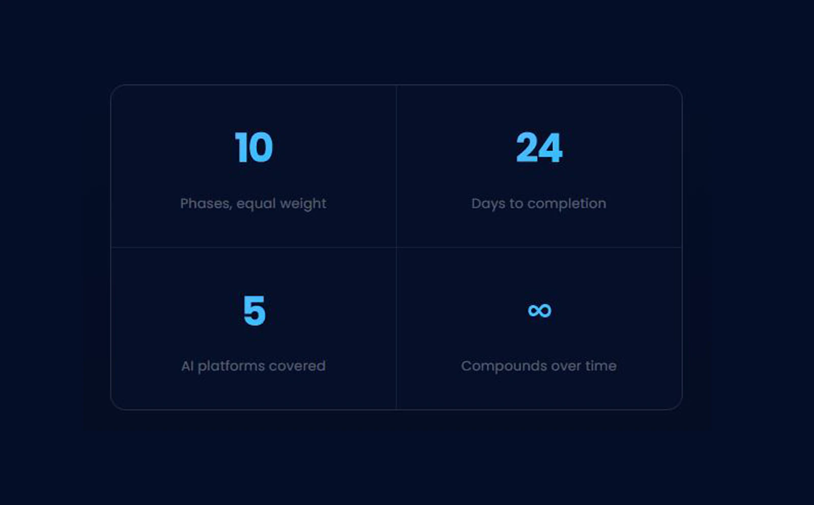 GEOAEO screenshot 14