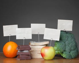 Foodalyse gallery image