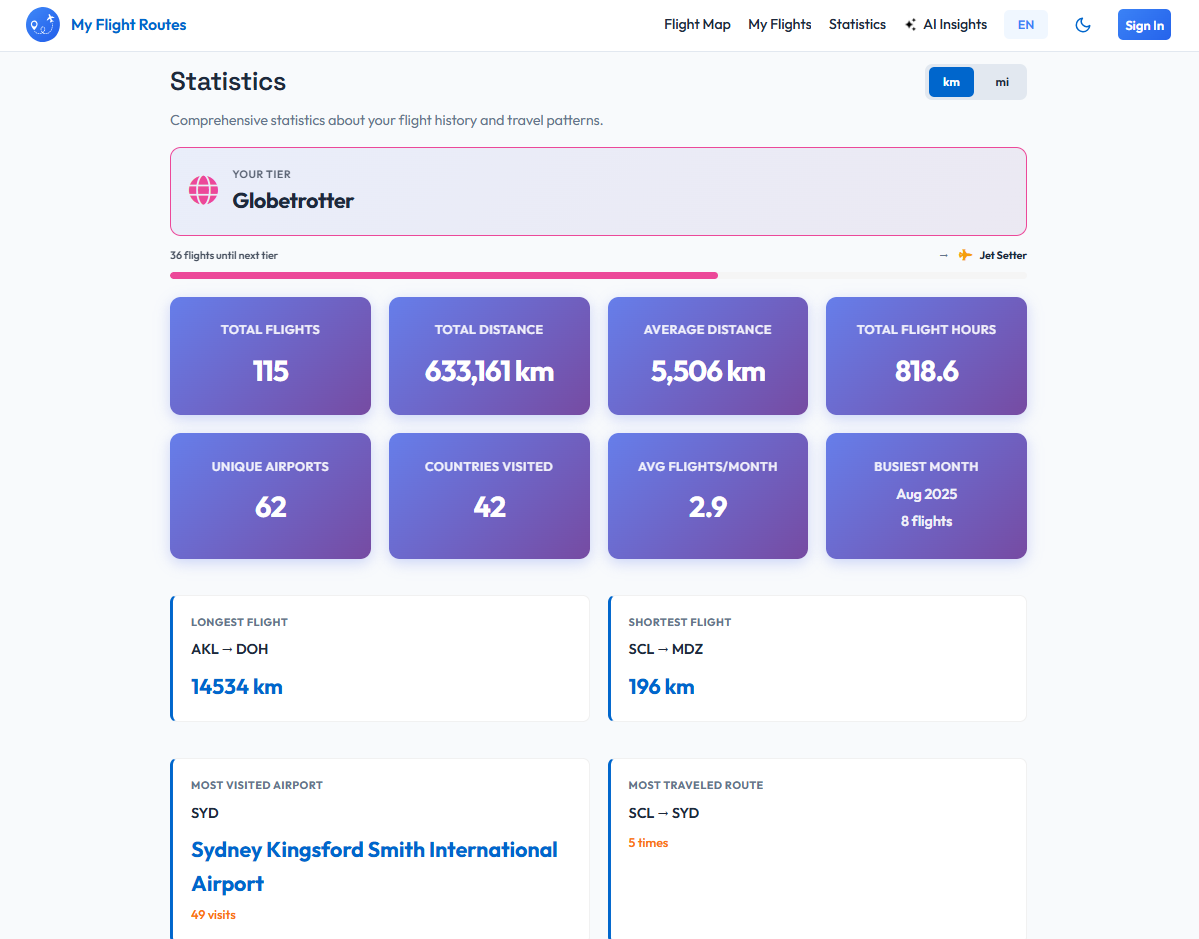 My Flight Routes gallery image