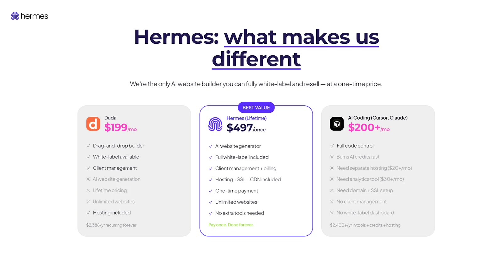 Hermes screenshot 5