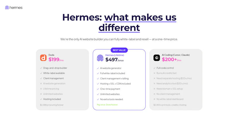 Hermes screenshot 5