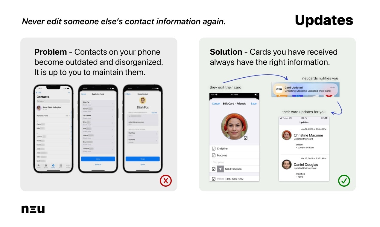 Média Neucards - contacts basés sur la confidentialité 3