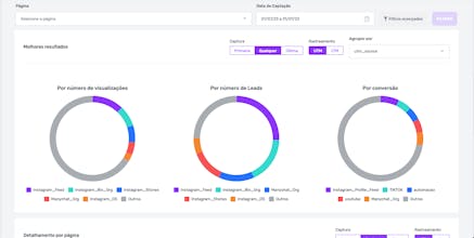 Lead Tracker gallery image