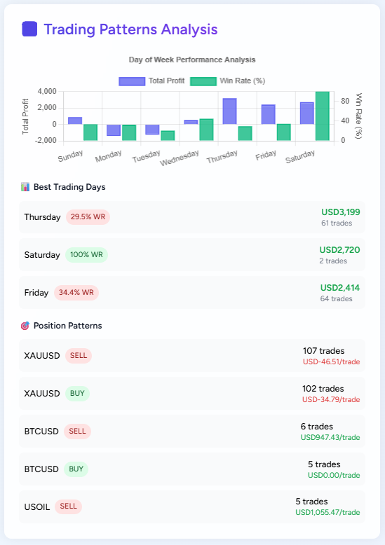 TheTradeVisor gallery image