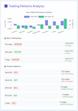 TheTradeVisor gallery image