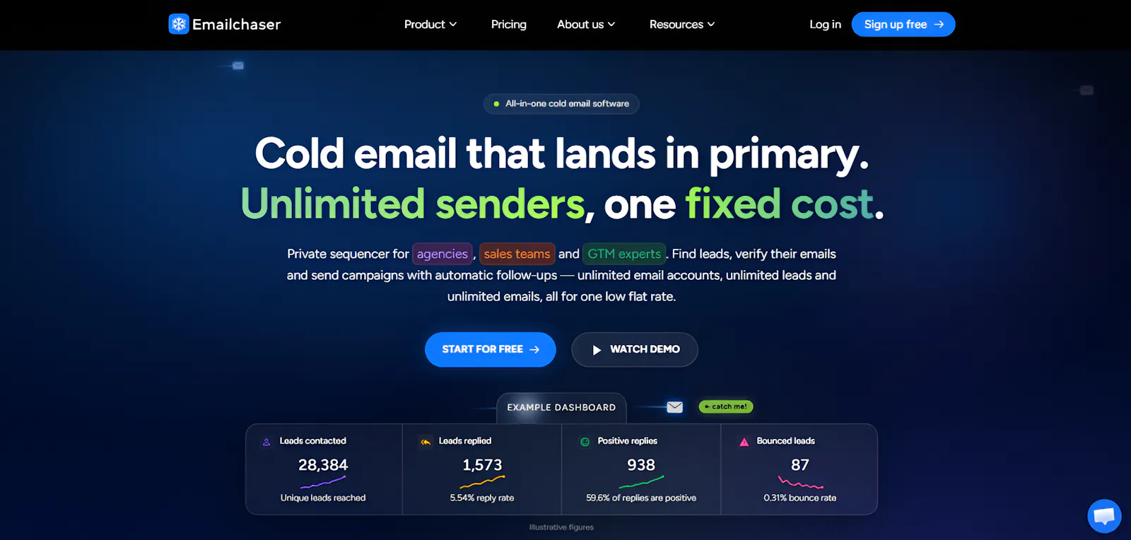 Emailchaser screenshot 2