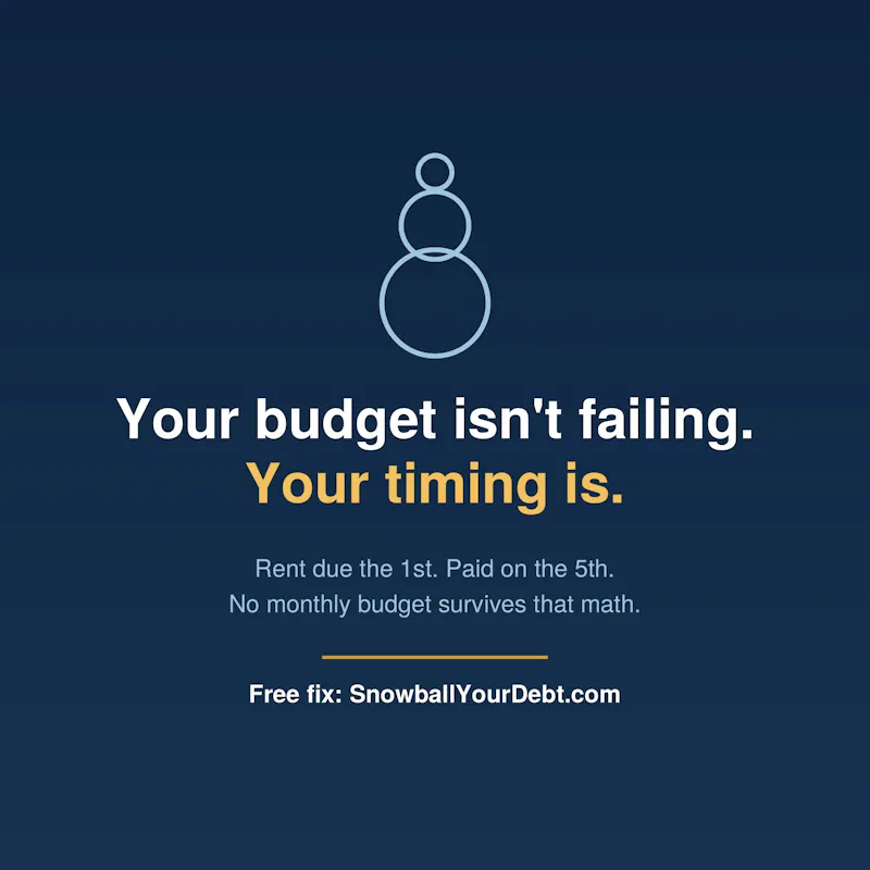 Snowball Your Debt screenshot 2